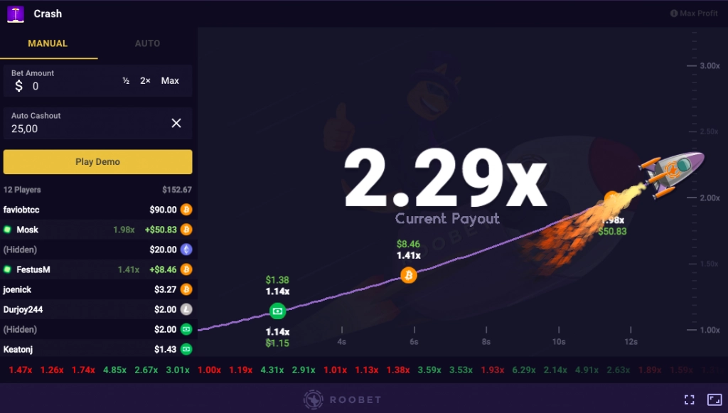 Scommesse a rischio di crash