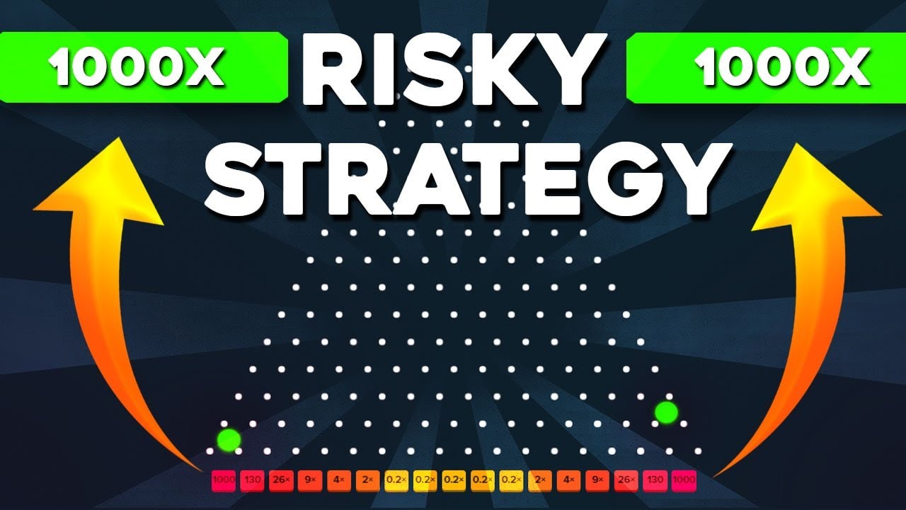 Strategia di Stake Plinko