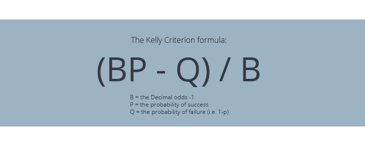 Formula Kellyjevega merila