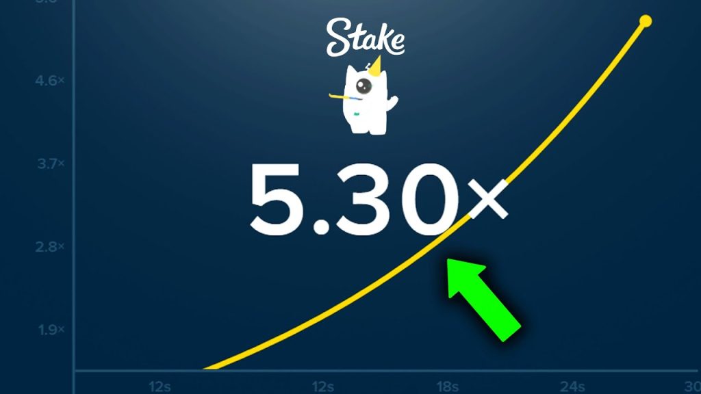 Stake Crash Review